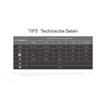 Nitecore TIP3 MCT Orange
